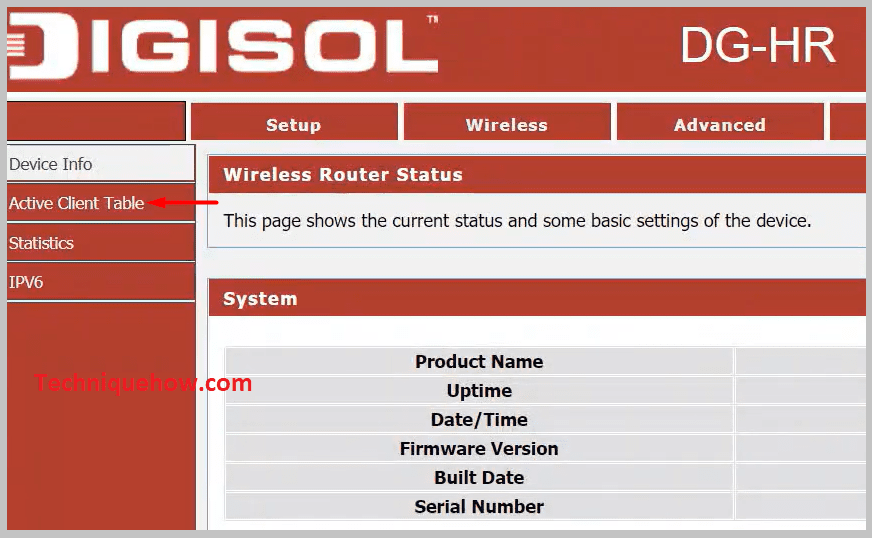 Tabla de clientes activos