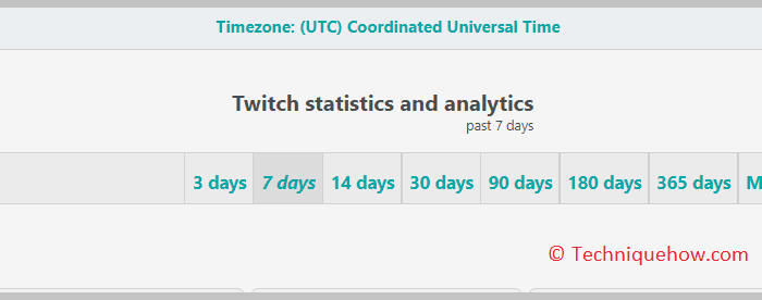 Then you need to search for the username