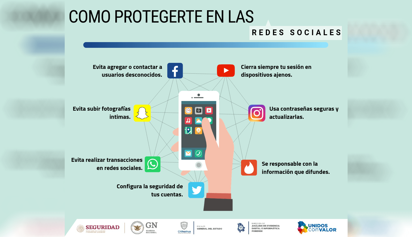Protege tu identidad en WhatsApp: Descubre las opciones disponibles