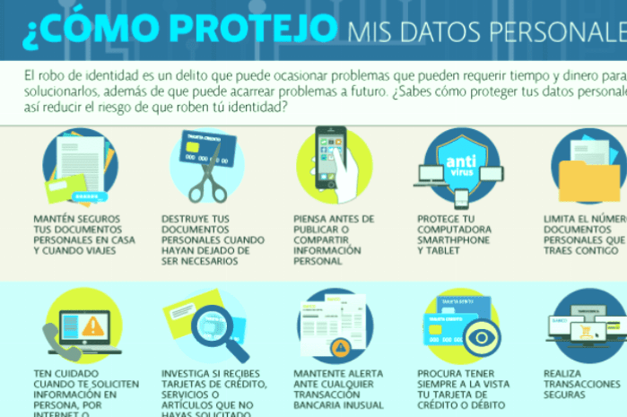 Protege tu privacidad en WhatsApp: evita ocultar tu número con estos pasos clave