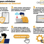 Consejos de privacidad para proteger tus datos personales en Android