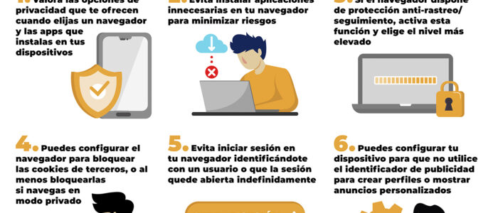 Consejos de privacidad para proteger tus datos personales en Android