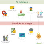 Consejos clave para proteger tu privacidad en WhatsApp y evitar filtraciones de datos personales